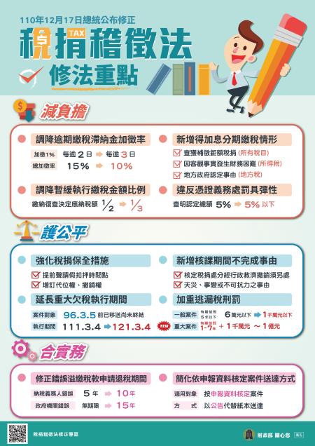 稅捐稽徵法.jpg