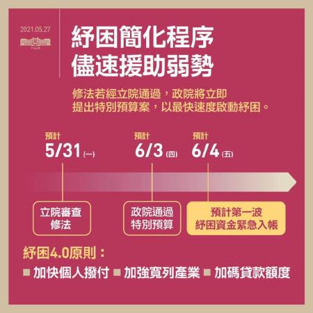 紓困4.0_1.jpg