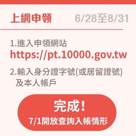 紓困生活補貼.jpg