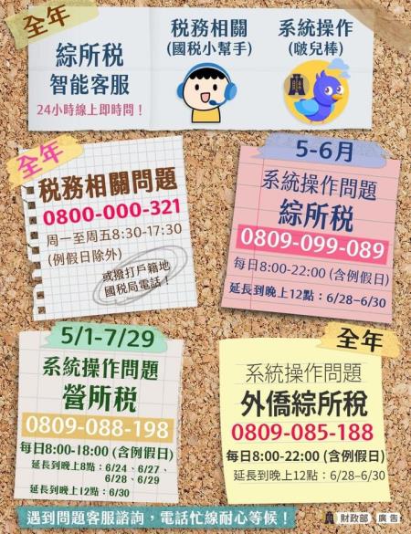 手機報稅0.jpg