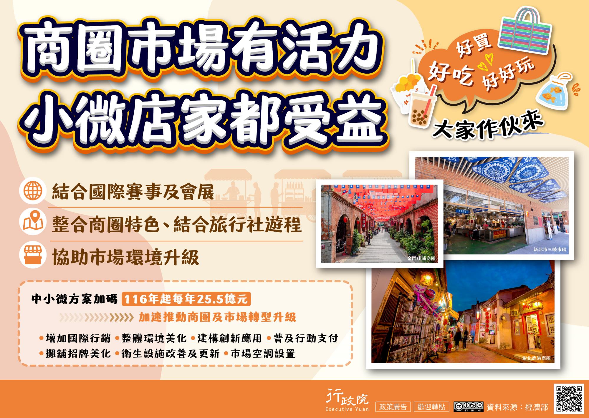 強化商圈品牌行銷推廣計畫