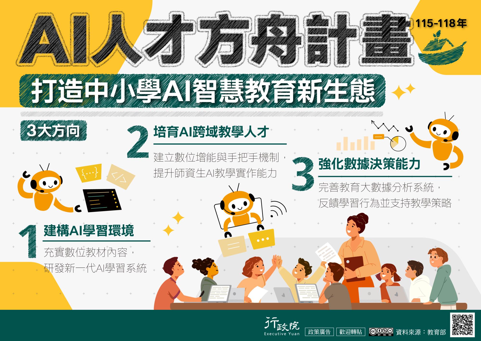 AI人才方舟計畫