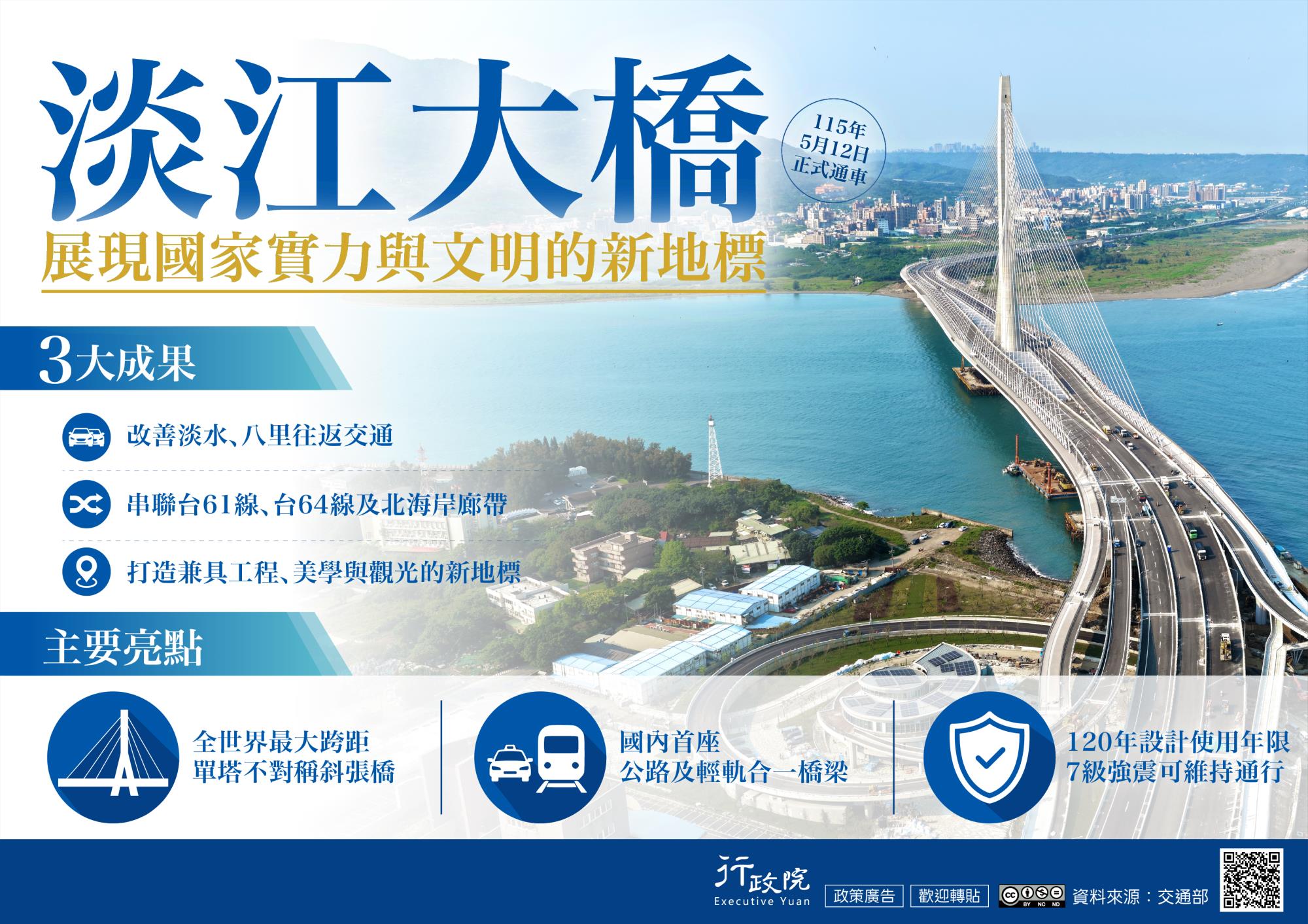 淡江大橋建設計畫推動成果